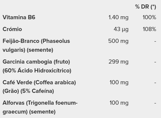 H2O Munchies Blocker - 8 sticks