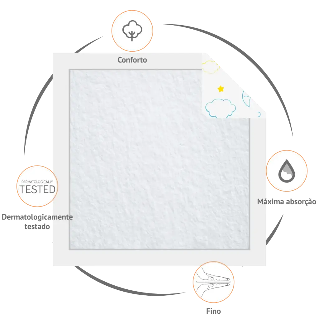 Resguardos Nunex 60x60