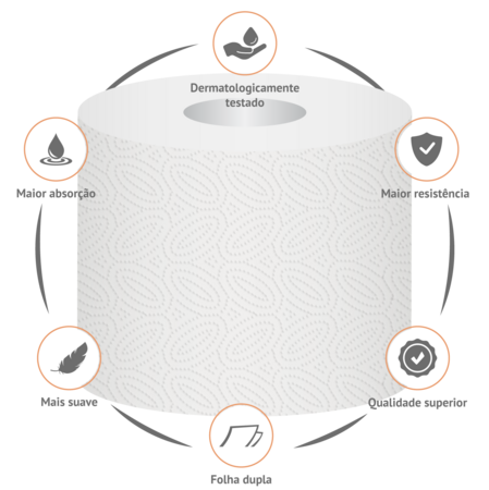 Bobine Auto Corte 100 Metros (6und)