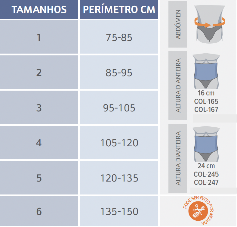 Faixa Abdominal Para Ostomizados Com Orifício