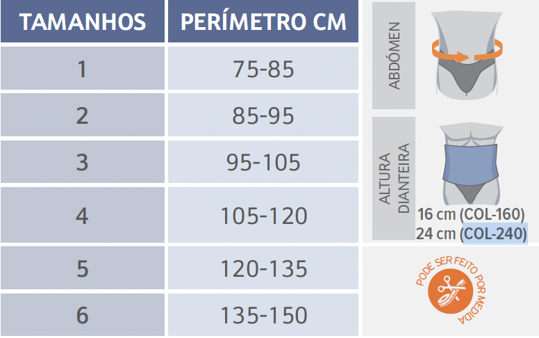 Faixa Abdominal Para Ostomizados Sem Orifício