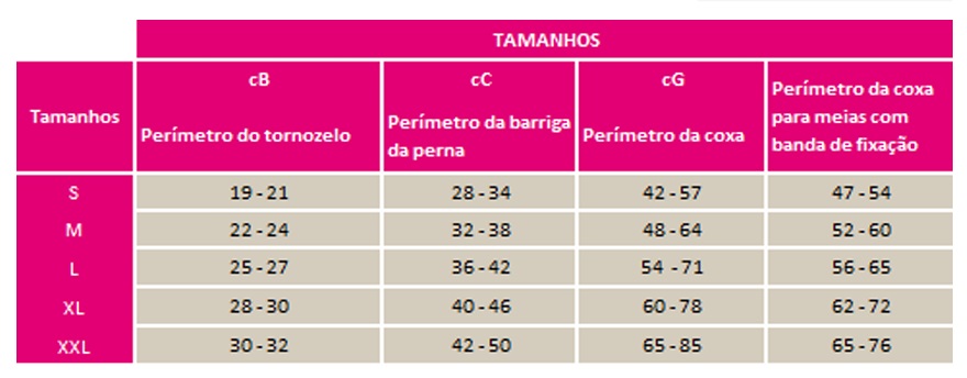  Collant de Compressão CCL 2 - Duomed