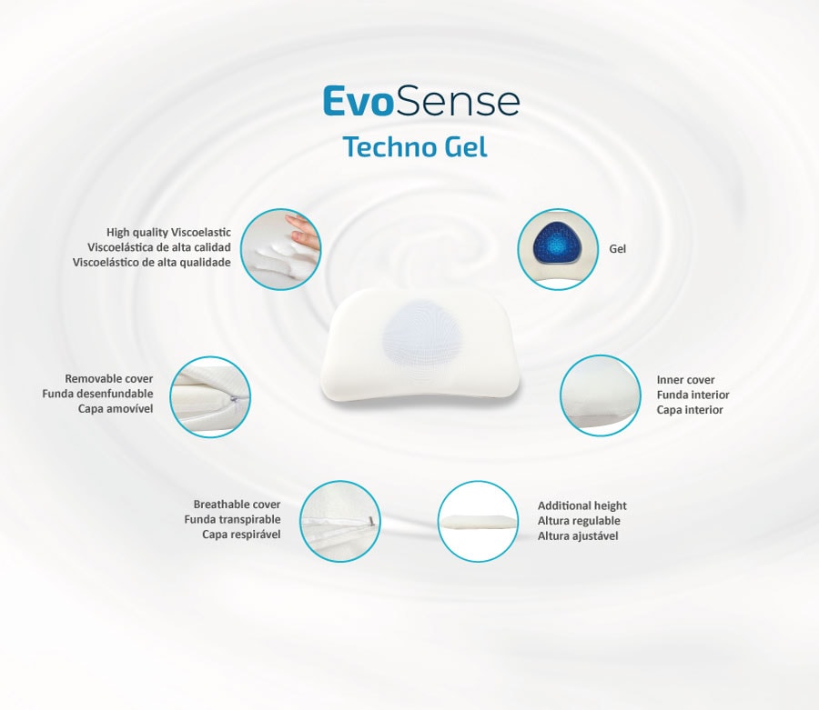 Almofada Cervical Evosense Ergonomic 
