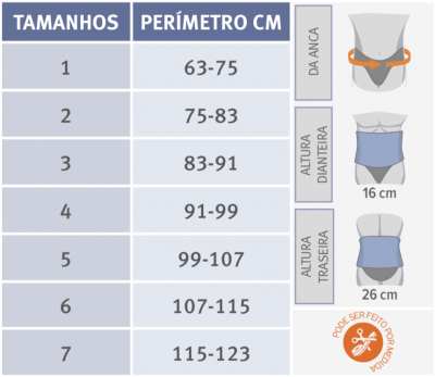 Faixa Sacrolombar - Tipo Lumbitron
