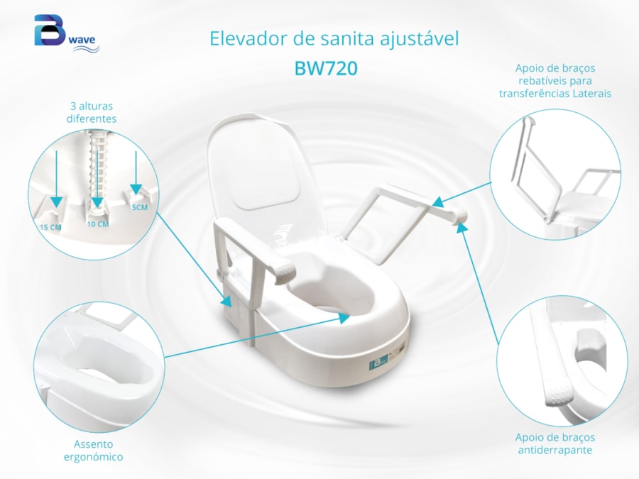 Elevador de Sanita PVC Regulável C/Braços 