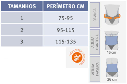 Cinta de Proteção Laboral / Alta Contenção