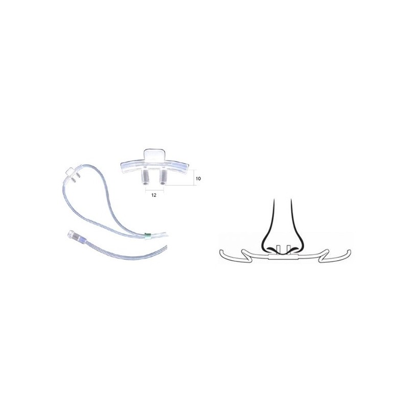 FIAB - Cânula (óculos) Nasal Com Tubo Oxigénio, 1.60mt - Adulto